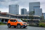 Jeep Renegade Limited 2016 года (CN)